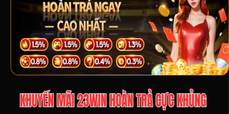 Chương trình hoàn trả cho toàn bộ sảnh game đến 1.5%